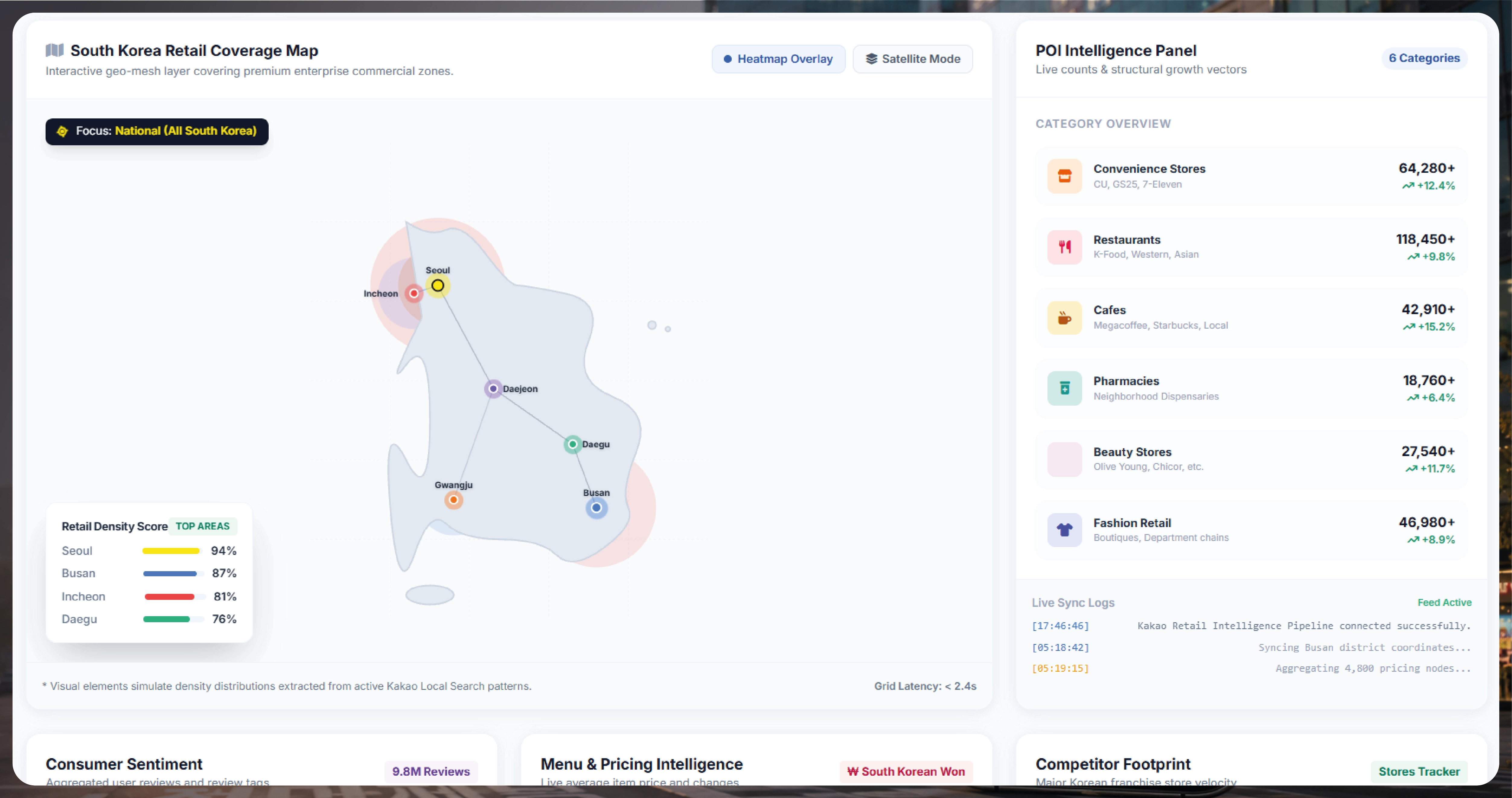 Crex Data Scraping - Solving Accuracy and Data Consistency Issues in Cricket Analytics